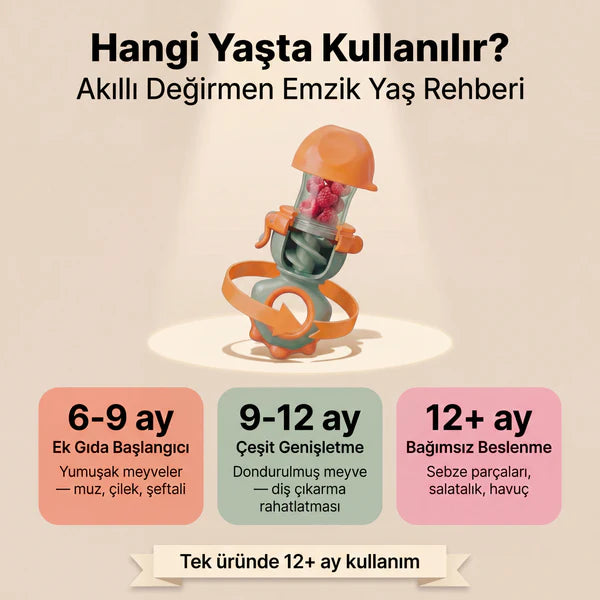 Munchy | Meyve Süzgeci BPA FREE