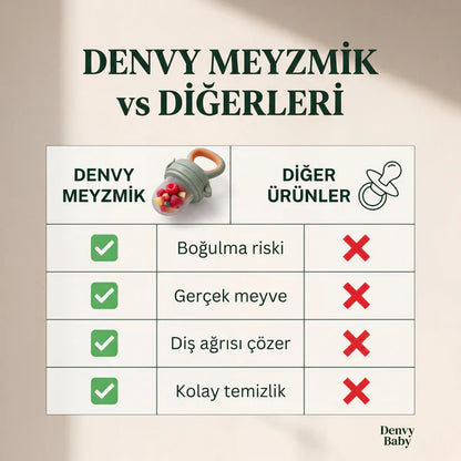 Munchy | Meyve Süzgeci BPA FREE